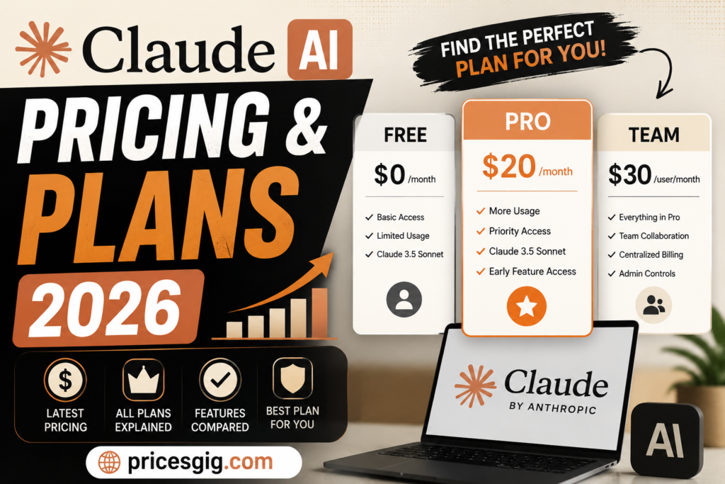 Claude AI Pricing & Plans 2026