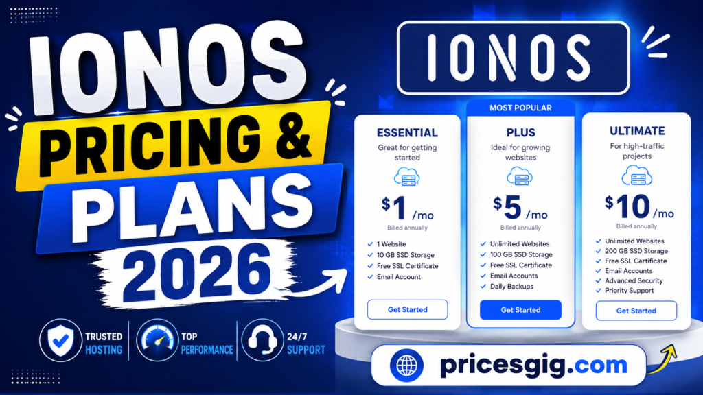 IONOS Pricing & Plans 2026