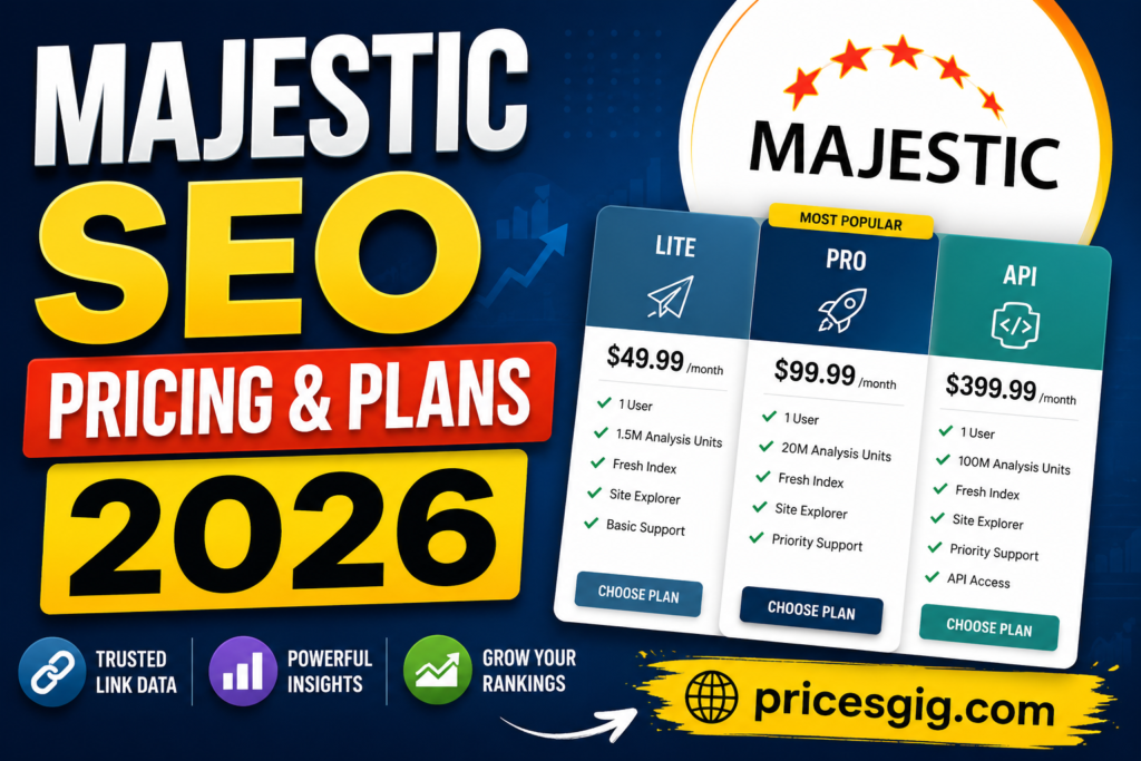Majestic SEO Pricing & Plans 2026