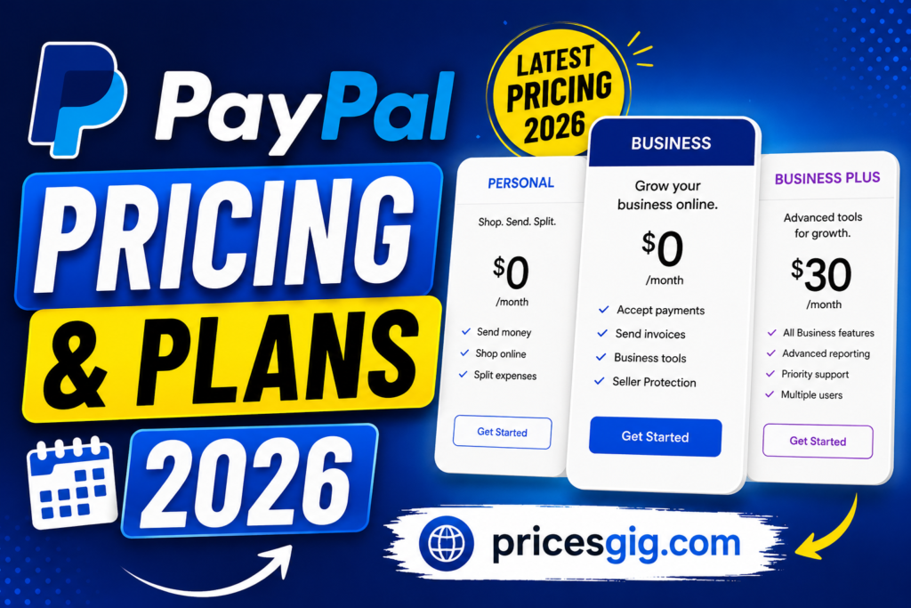 Paypal Pricing & Plans 2026