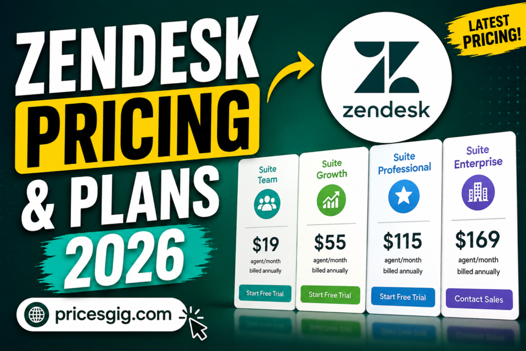 Zendesk Pricing & Plans 2026