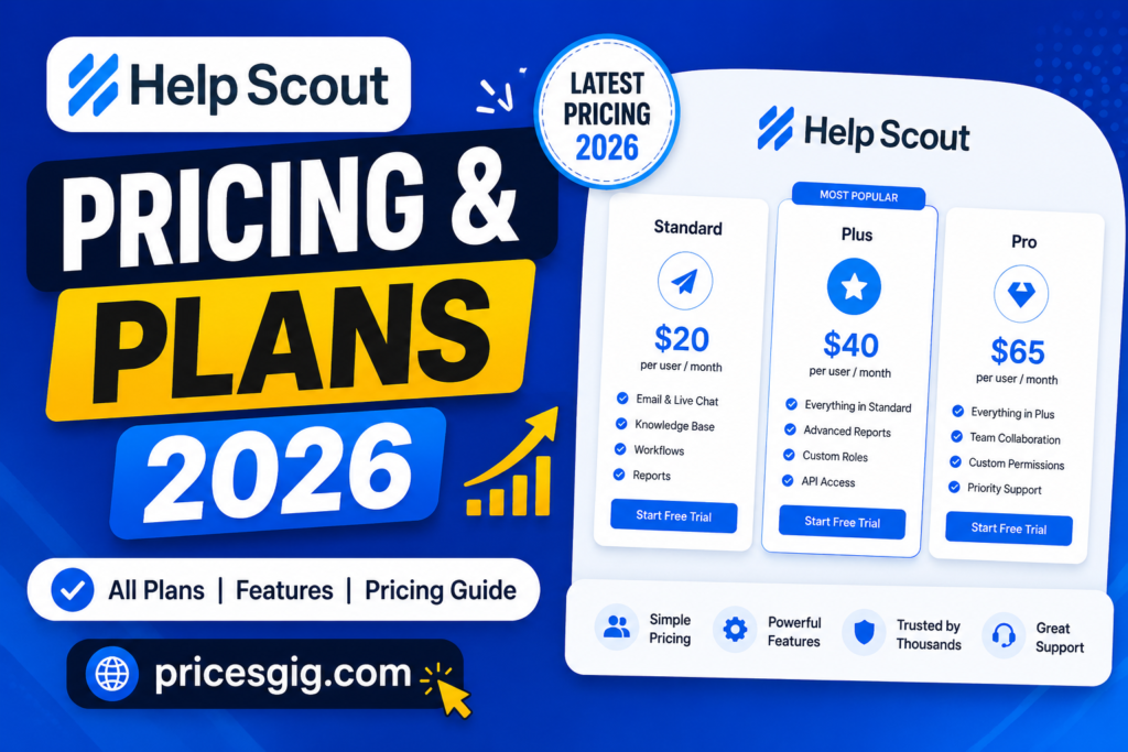 Help Scout Pricing & Plans 2026