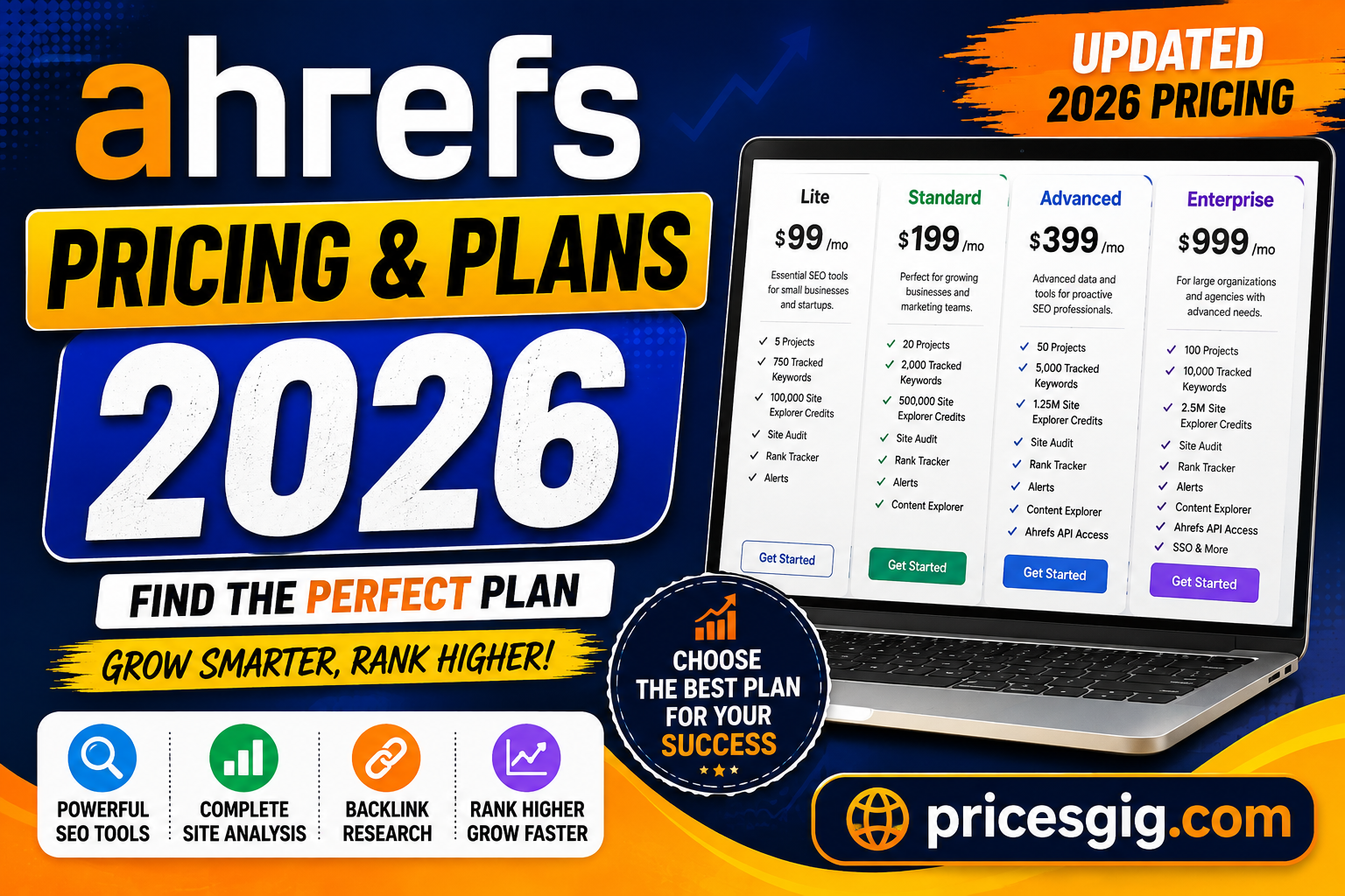 Ahrefs Pricing & Plans 2026