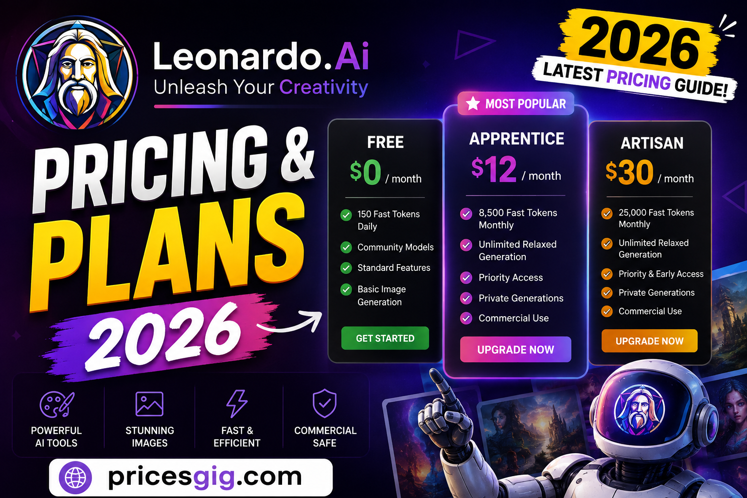 Leonardo AI Pricing & Plans 2026