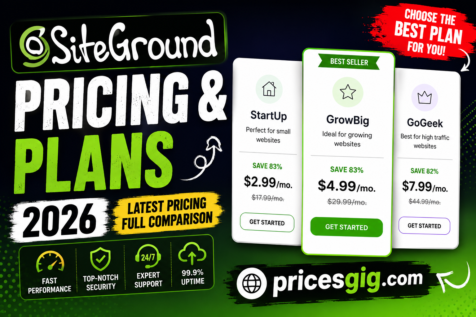 SiteGround Pricing & Plans 2026