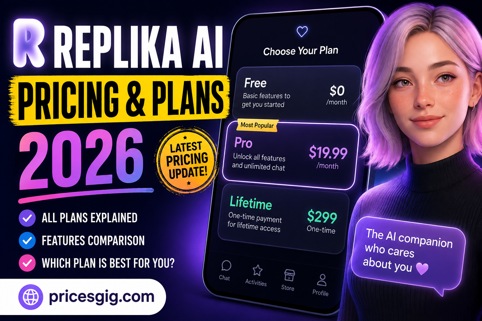 Replika AI Pricing & Plans 2026