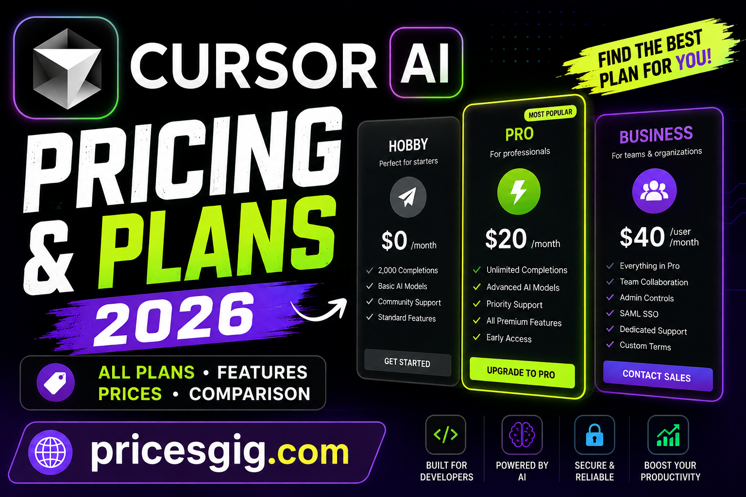 Cursor AI Pricing & Plans 2026