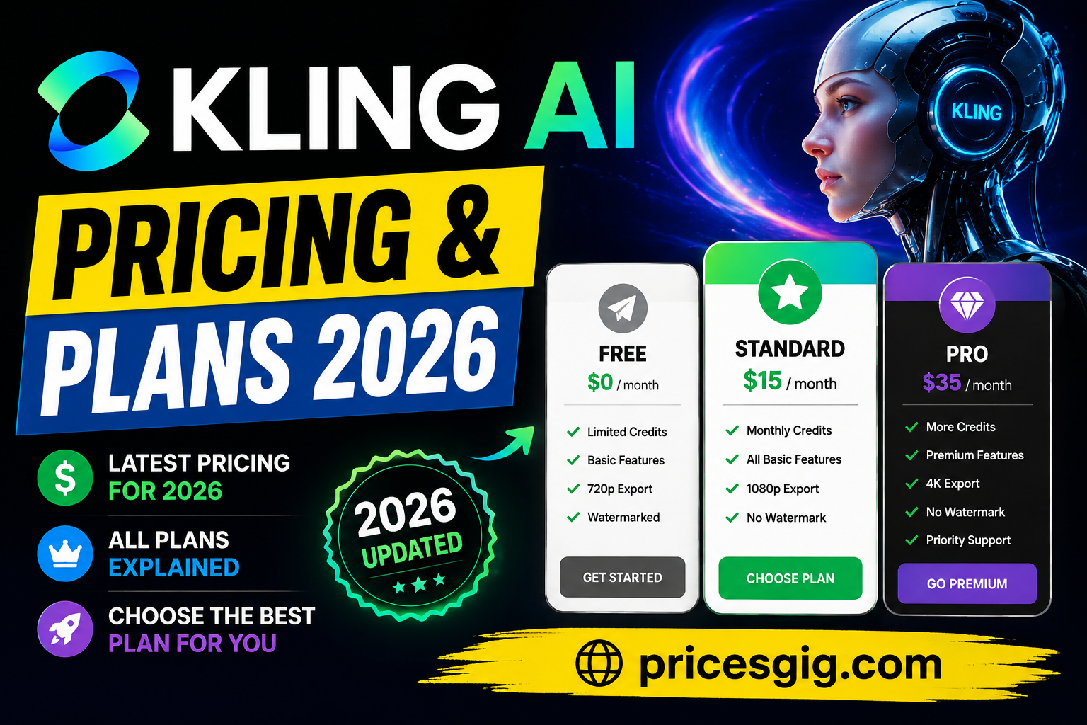 Kling AI Pricing & Plans 2026