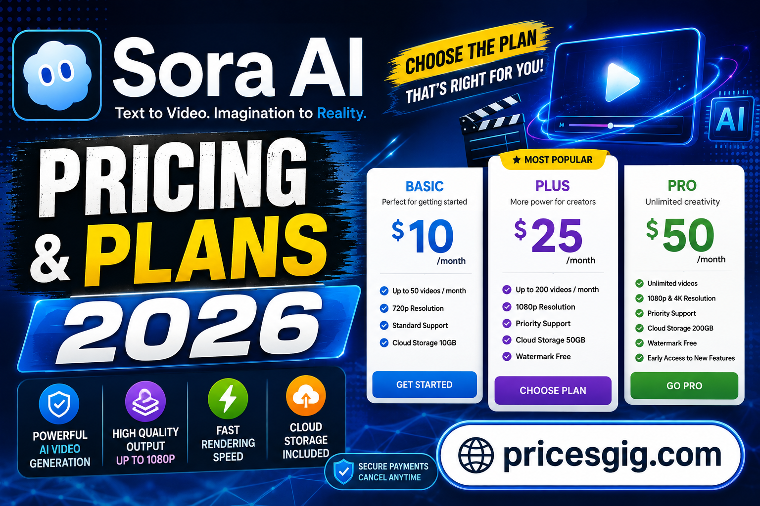 Sora AI Pricing & Plans 2026