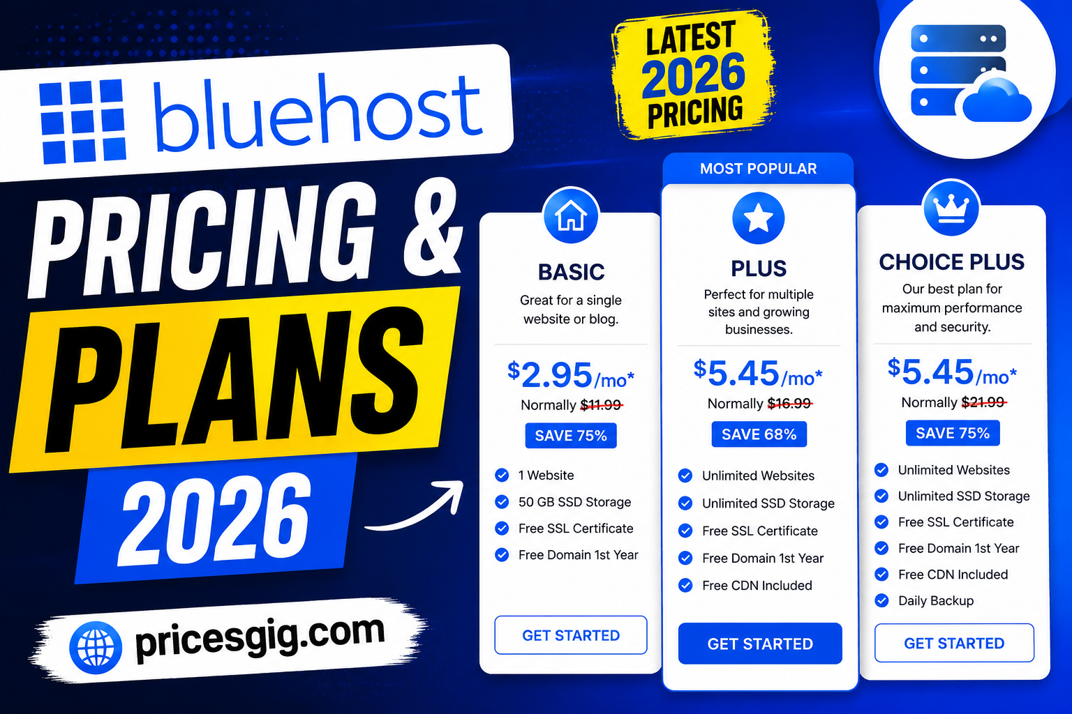 Bluehost Pricing & Plans 2026