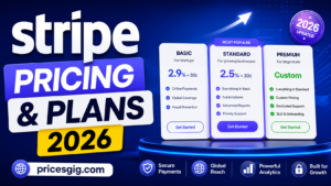 Stripe Pricing & Plans 2026