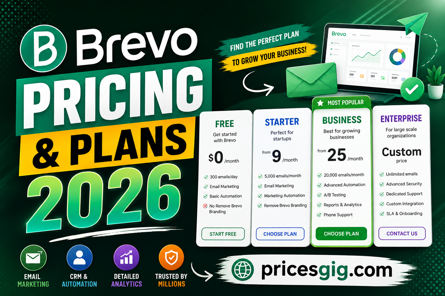 Brevo Pricing & Plans 2026