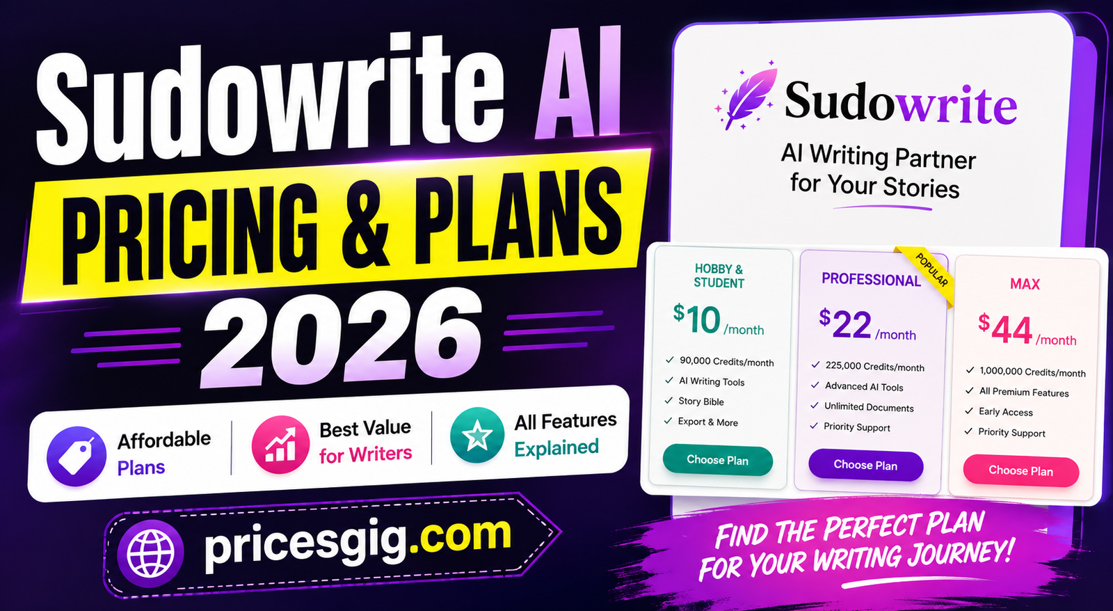 Sudowrite AI Pricing & Plans 2026