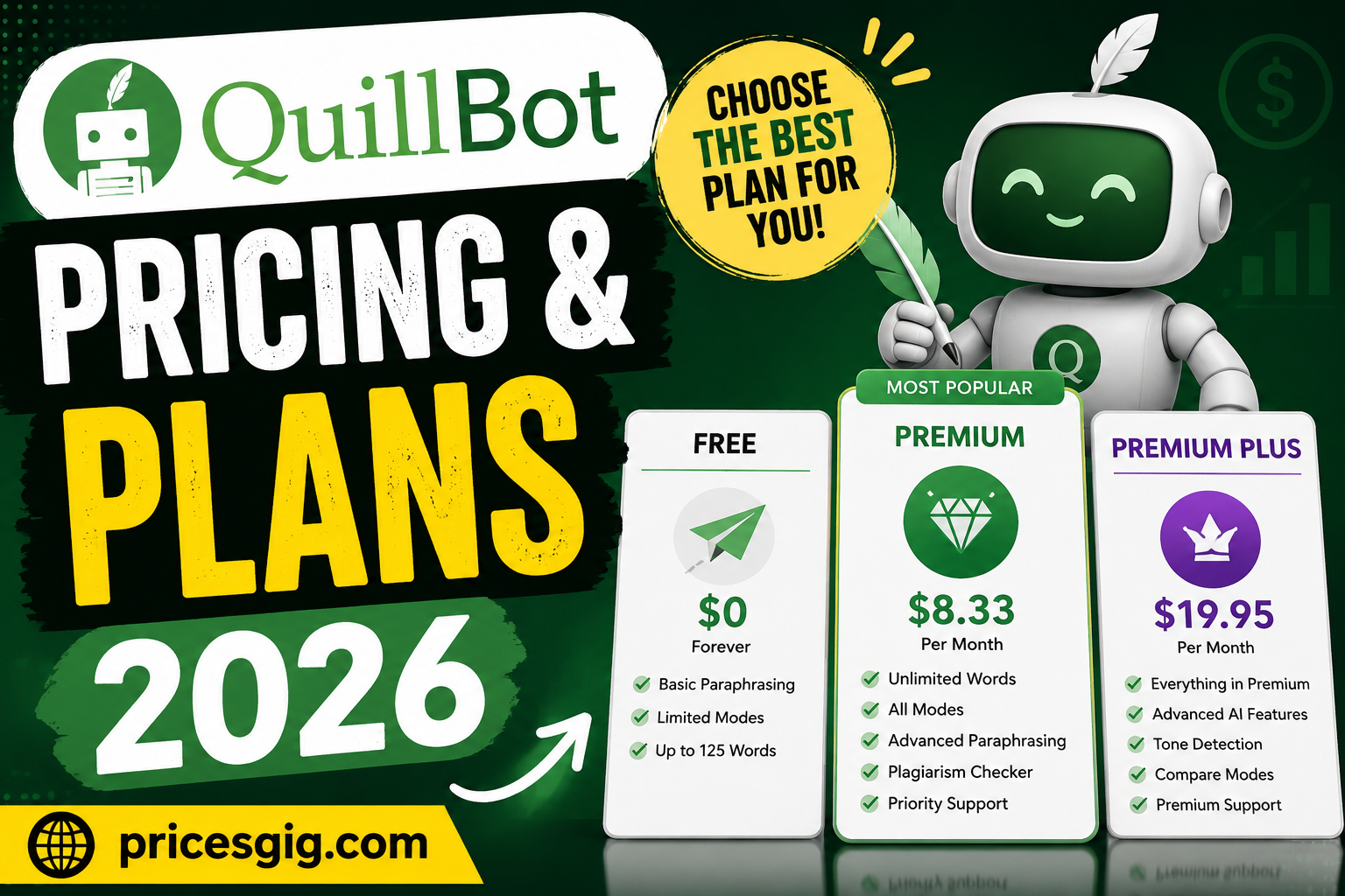 Quillbot Pricing & Plans 2026