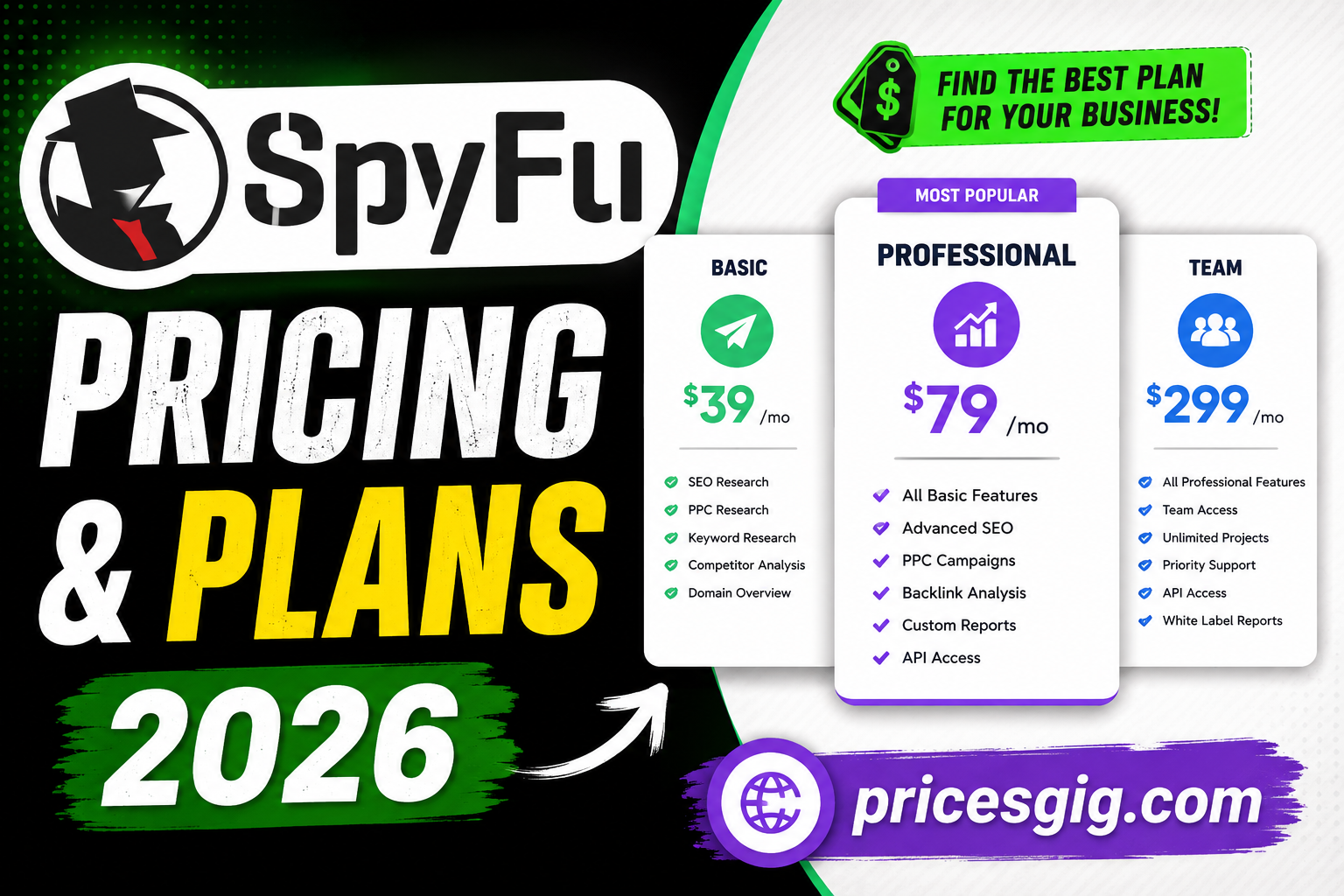 SpyFu Pricing & Plans 2026
