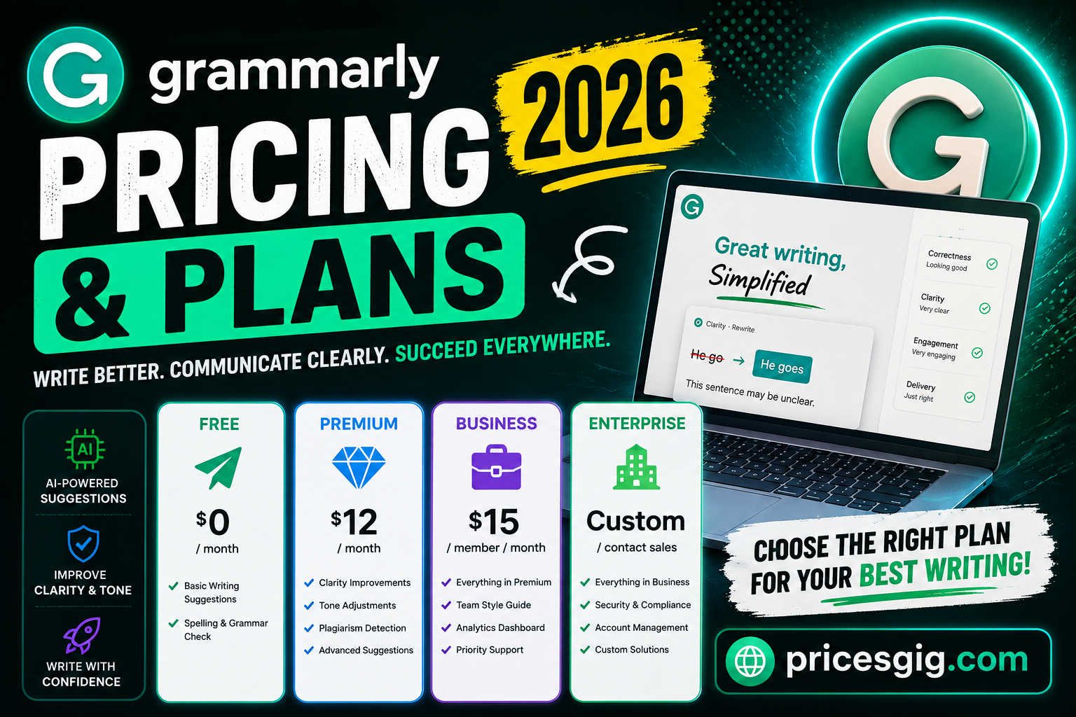 Grammarly Pricing & Plans 2026