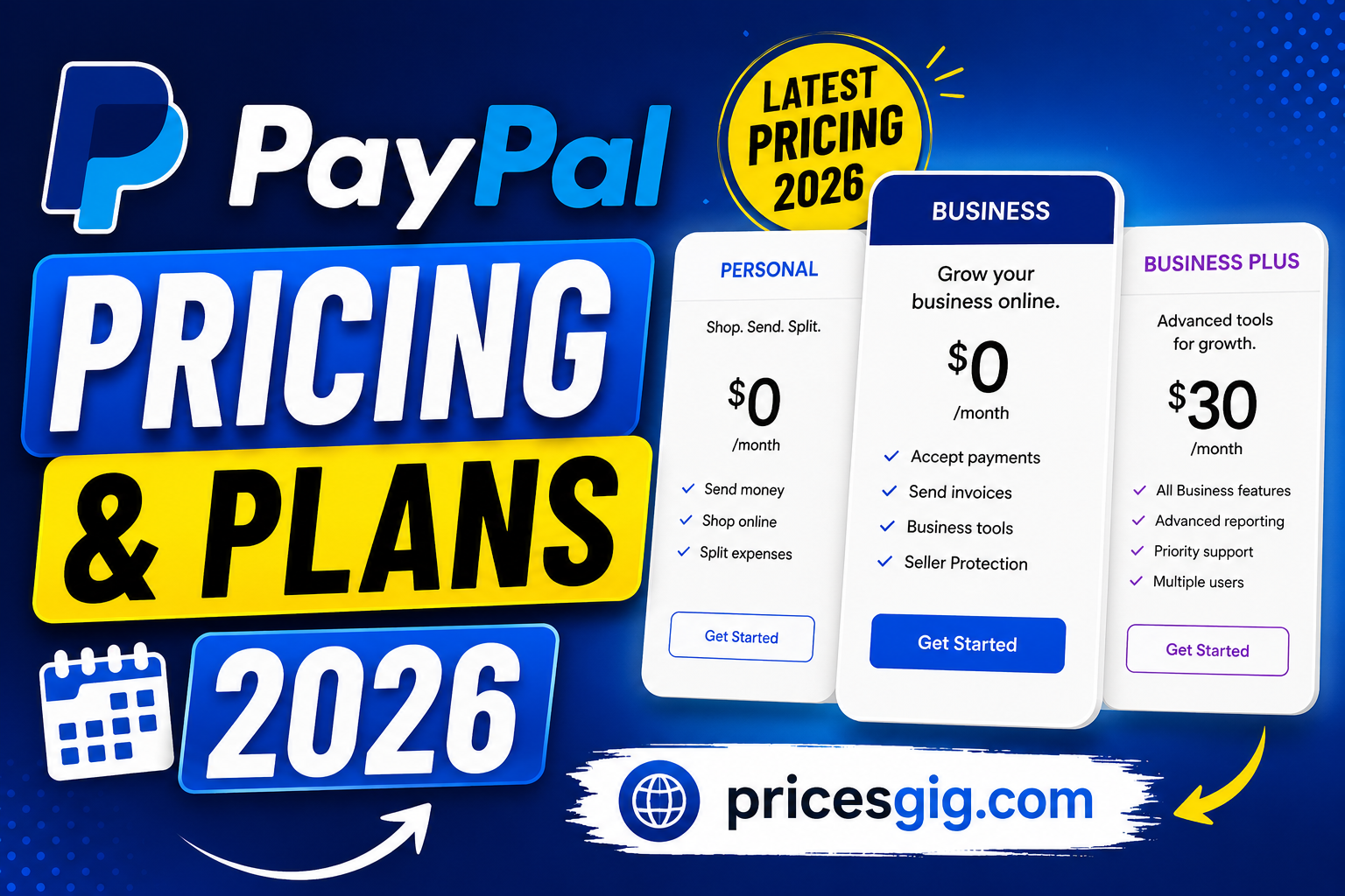 Paypal Pricing & Plans 2026