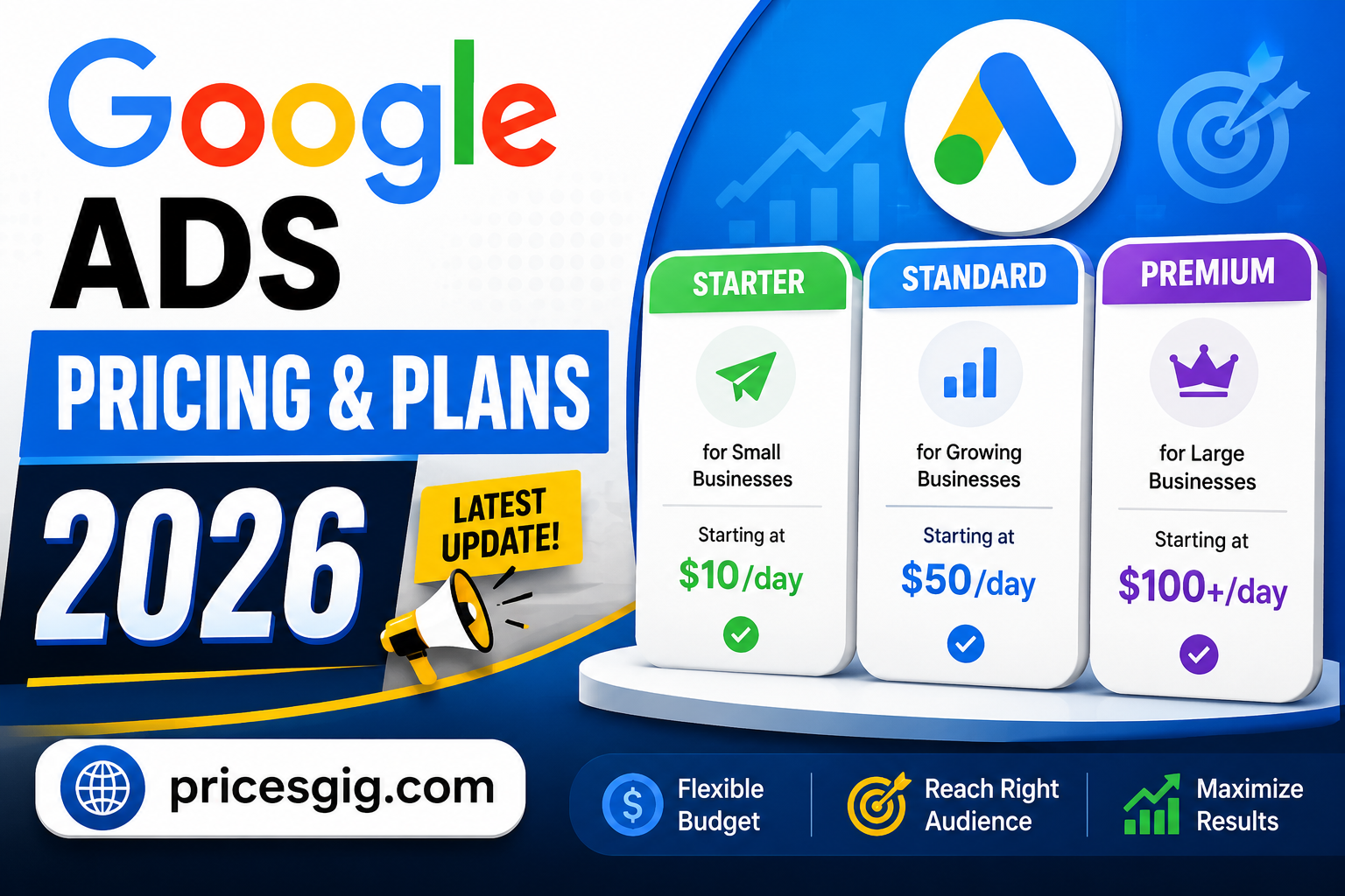Google Ads Pricing & Plans 2026