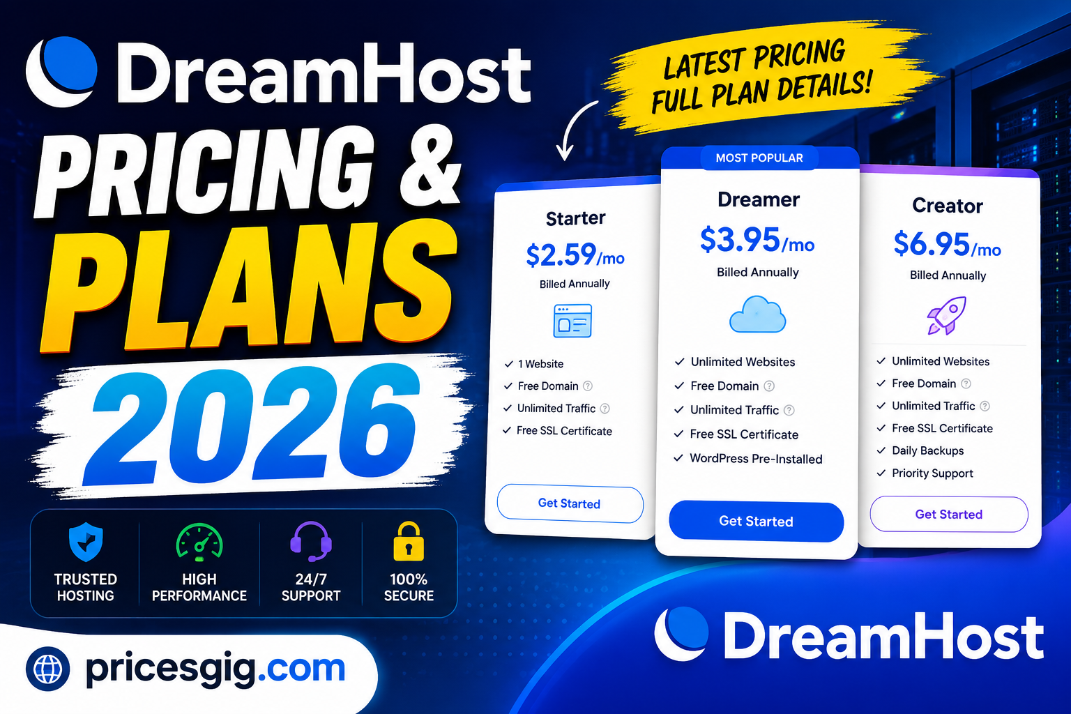 DreamHost Pricing & Plans 2026