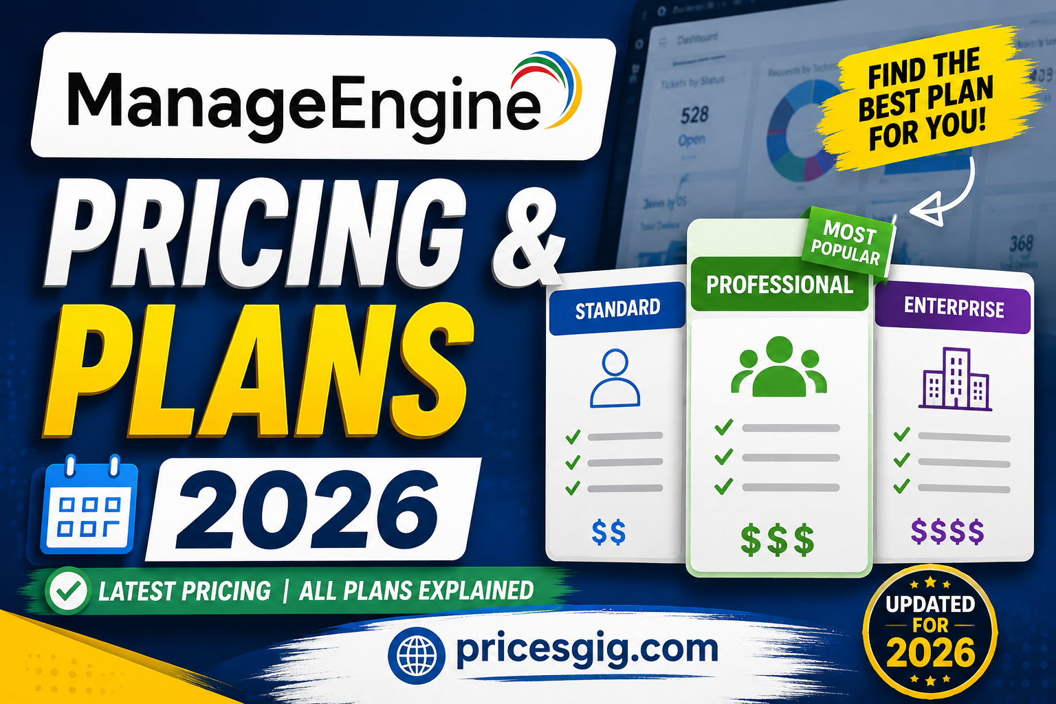 ManageEngine Pricing & Plans 2026
