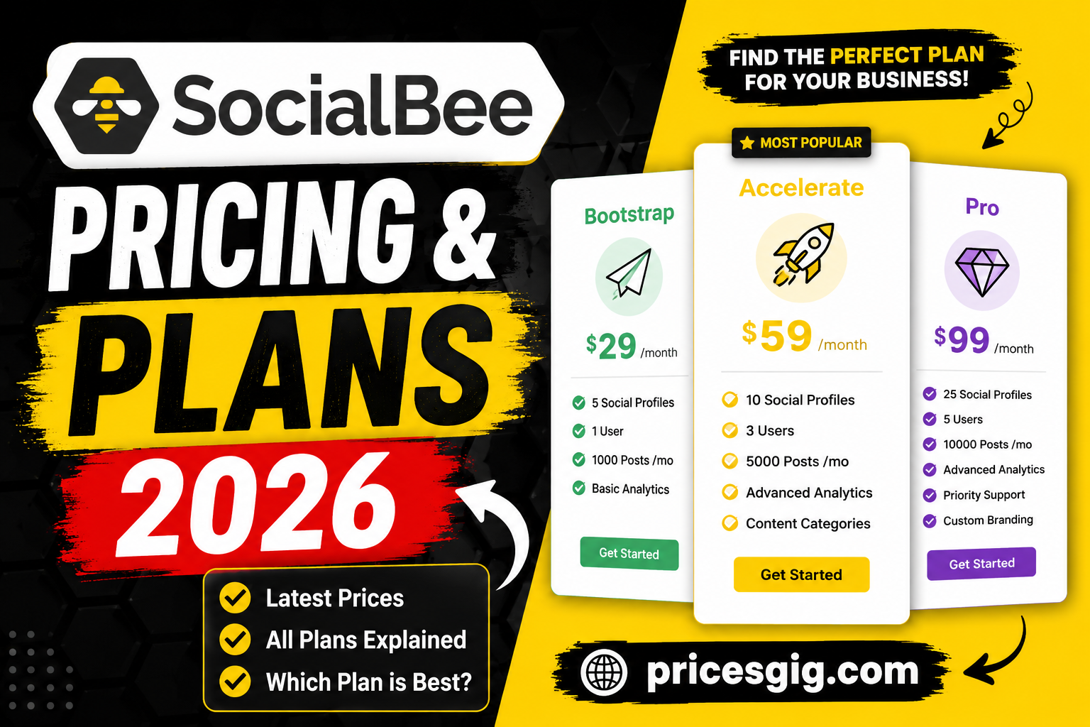SocialBee Pricing & Plans 2026